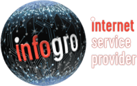 Infogro